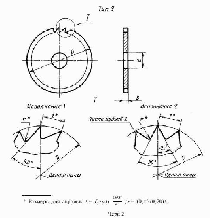 Как сделать станок и заточить диск циркулярной пилы инструкция с подробным описанием