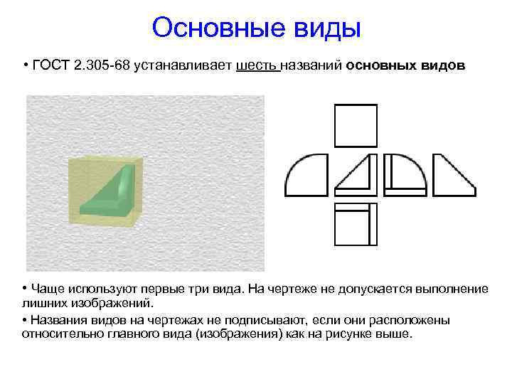 Гост 2.305-2008единая система конструкторской документации. изображения - виды, разрезы, сечения