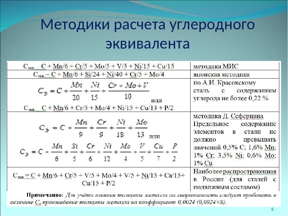 Свариваемость сталей: классификация, характеристики, определение