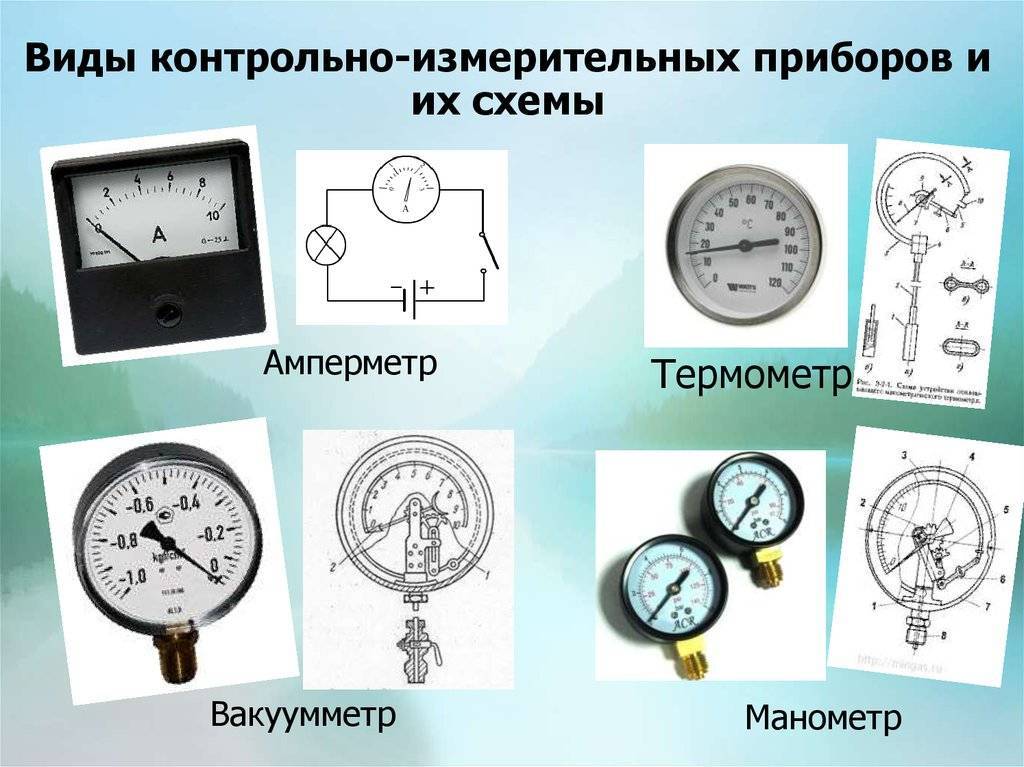 Современное контрольно-измерительное оборудование: применение и виды