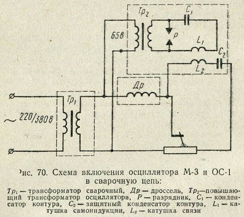 Осциллятор для инвертора своими руками