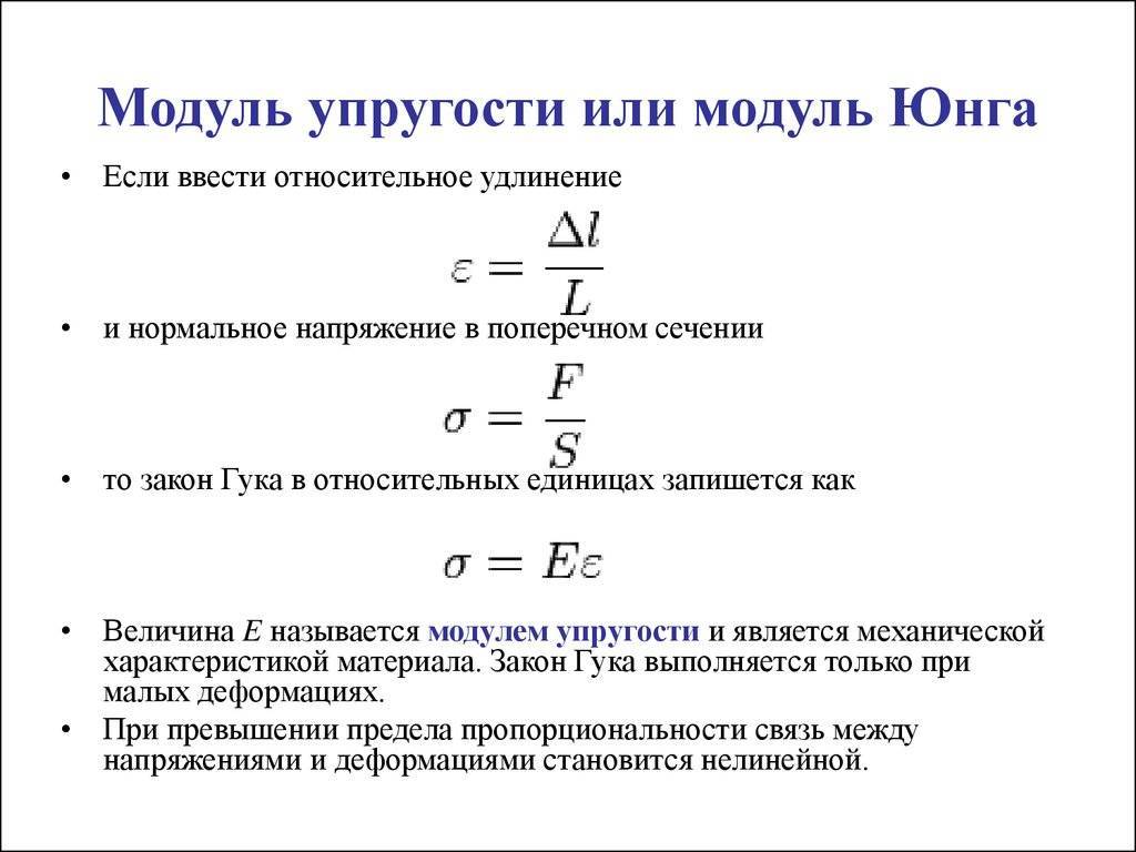 Модуль упругости стали: терминология + основные формулы