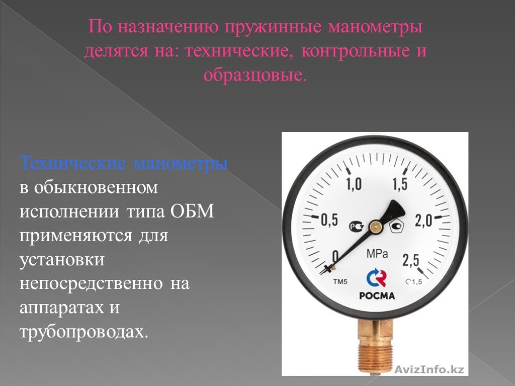 Поверка манометров: сроки, методика, правила