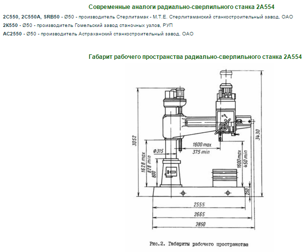 Радиально-сверлильный станок 2а554: технические характеристики