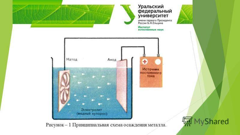 Особенности гальваники в домашних условиях