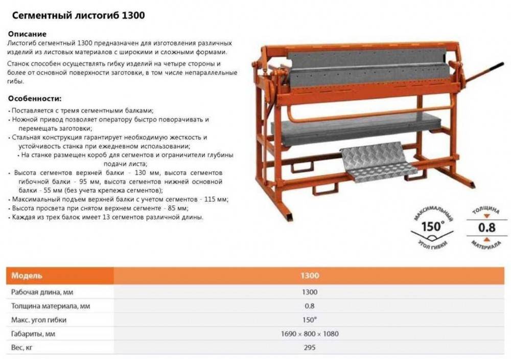 Роликовый листогиб своими руками | все своими руками