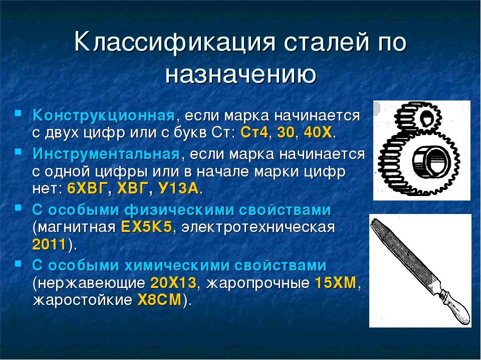 Маркировка стали: от чего зависит и как маркируется, таблица с расшифровкой металлов и сплавов. расшифровка маркировок сталей, правила обозначения