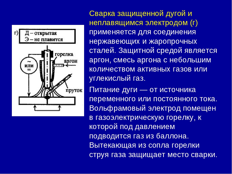 Аргонная сварка для начинающих: инструкции, особенности, правила, плюсы и минусы