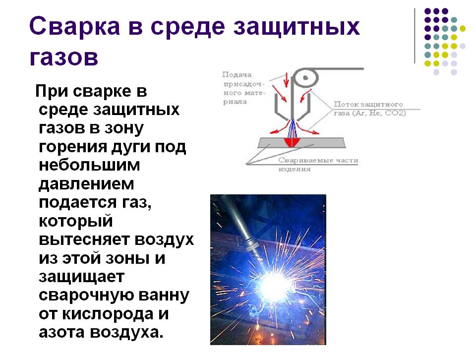 Введение в дуговую сварку в защитных газах (tig, mig/mag)
