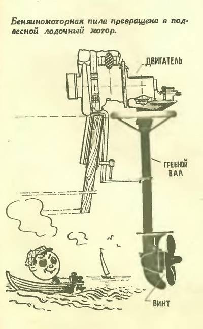 Лодочный мотор из шуруповерта своими руками чертежи