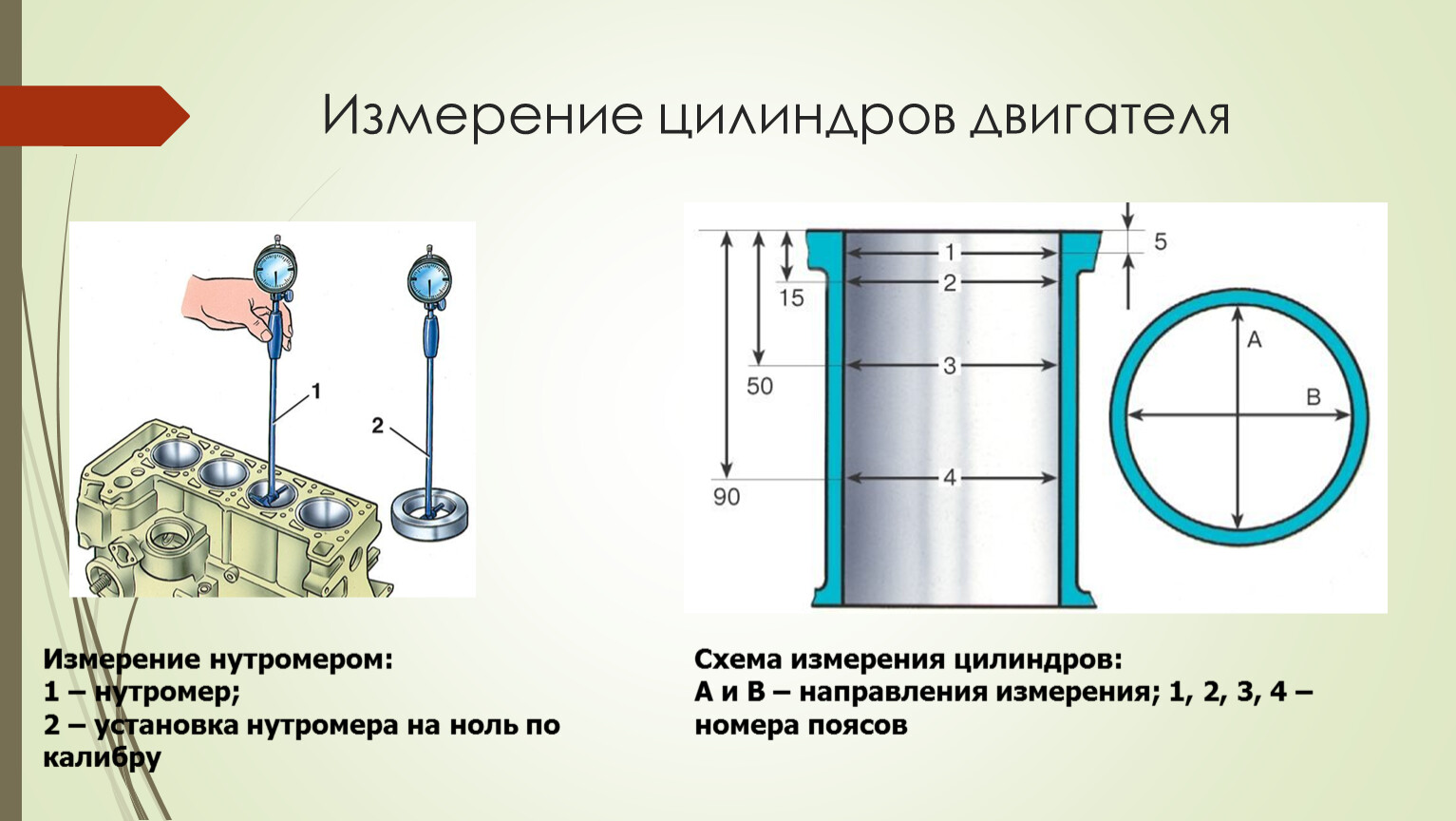 Штихмас. как измерить диаметр цилиндра? | проинструмент
