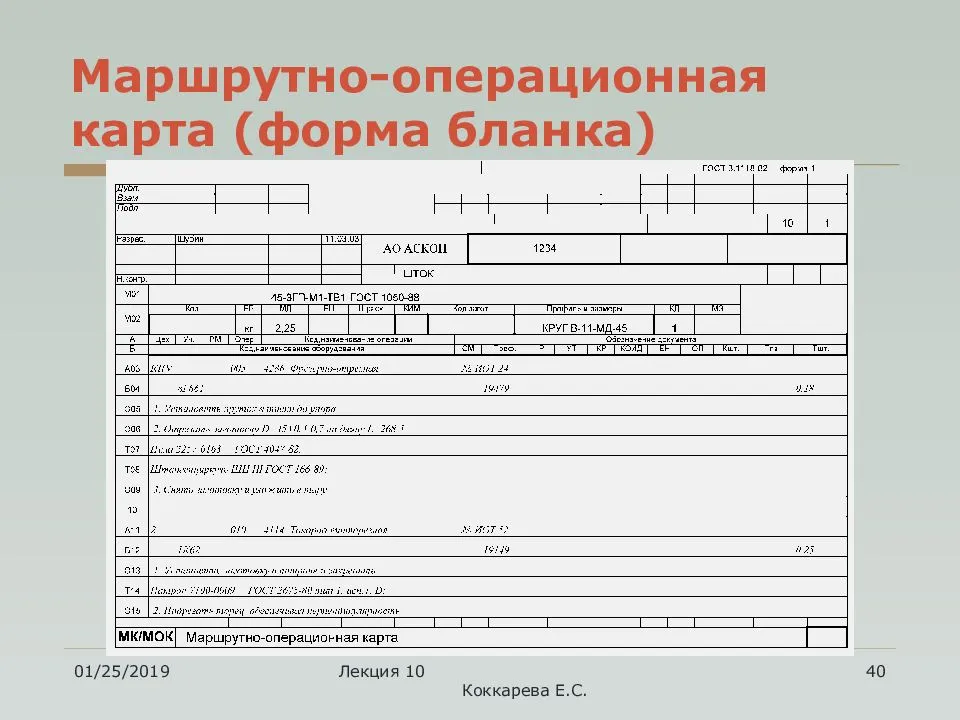 Маршрутная карта технологического процесса: содержание, составление, бланк