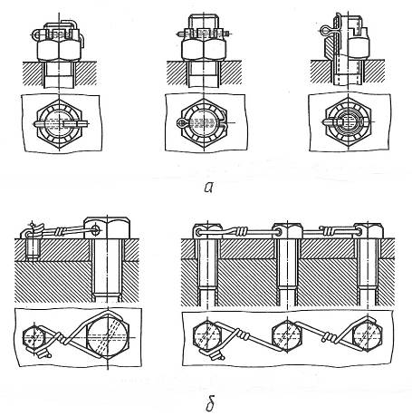 Ост 1 33033-80 гайки шестигранные для нерасчетных соединений и стопорения сталь