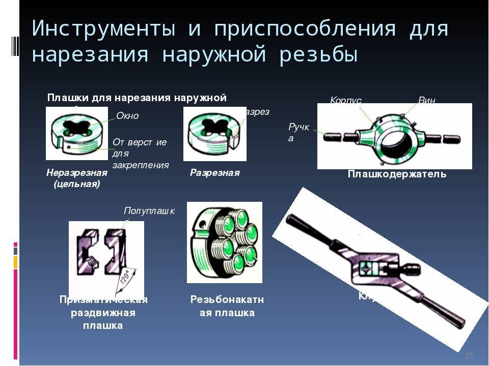 Лерка для нарезки резьбы. раскрываем особенности работы