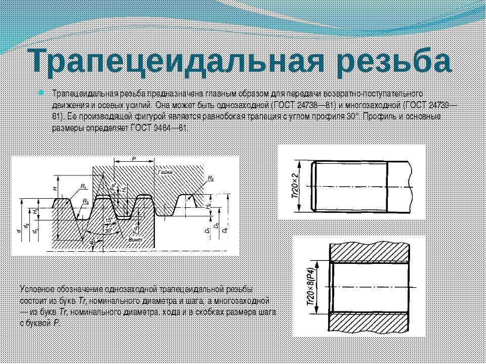 Основные нормы взаимозаменяемости. резьба трапецеидальная многозаходная