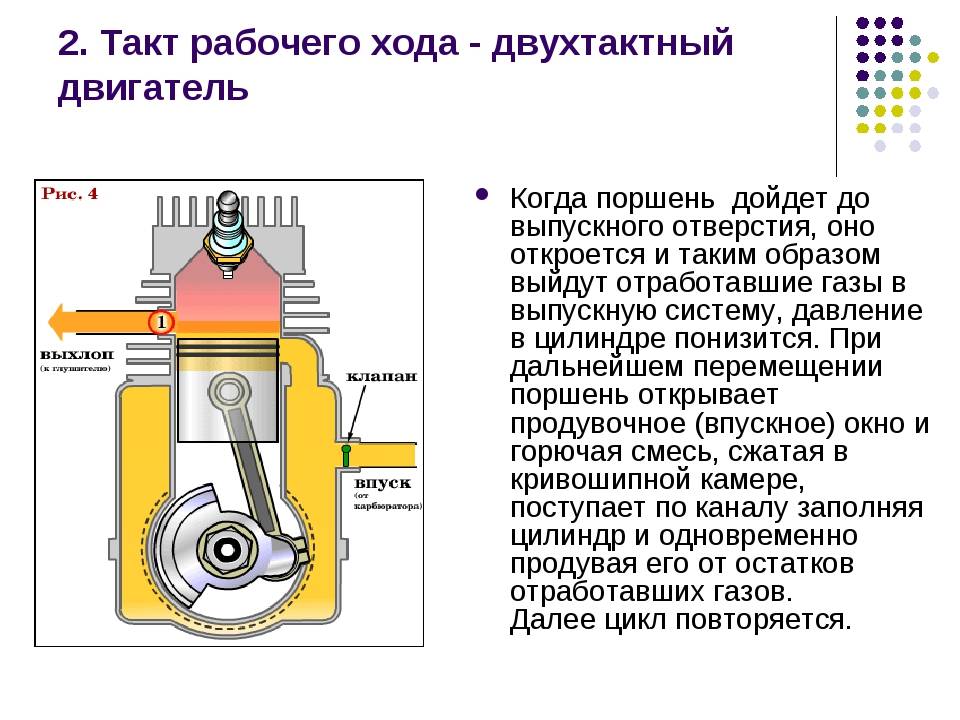 Какое отличие двухтактного двигателя от четырехтактного и что такое 4mix и 2mix