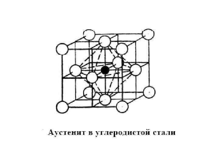 3 вида сталей аустенитного класса и методы их сварки
