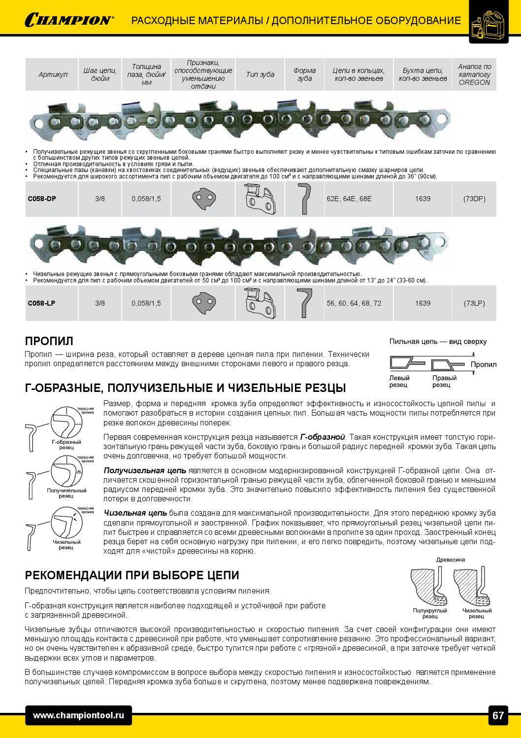 Все что нужно знать о шаге цепи бензопилы для эффективной работы. шаг цепи бензопилы что шаг цепи 3 8