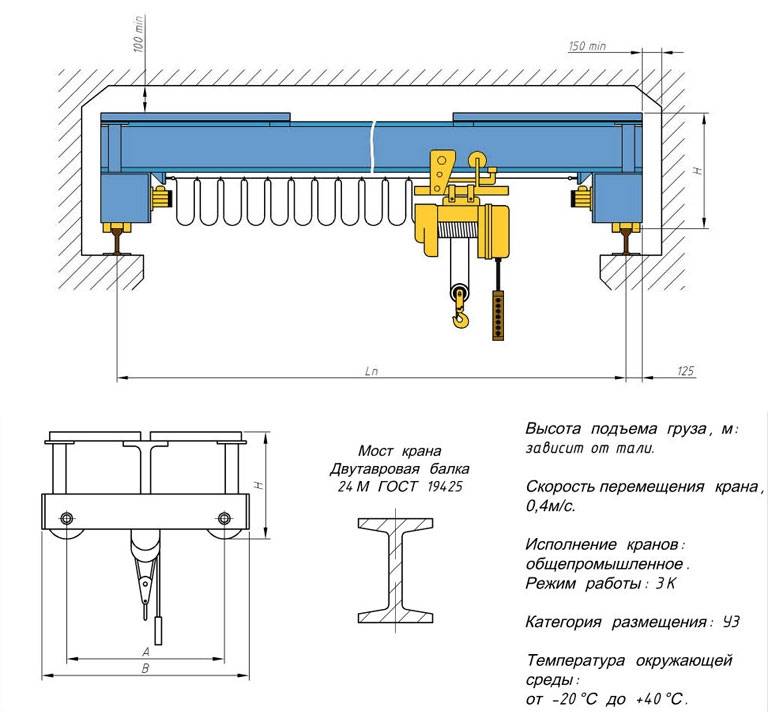 Устройство мостового крана: все про его конструкцию и назначение деталей, из чего он состоит. основные, общие узлы и механизмы, передвижение, монтаж, схема управления, подкрановые пути, редуктор, кран