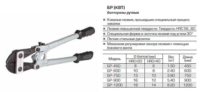 Ручной болторез. демонстрация возможностей инструмента