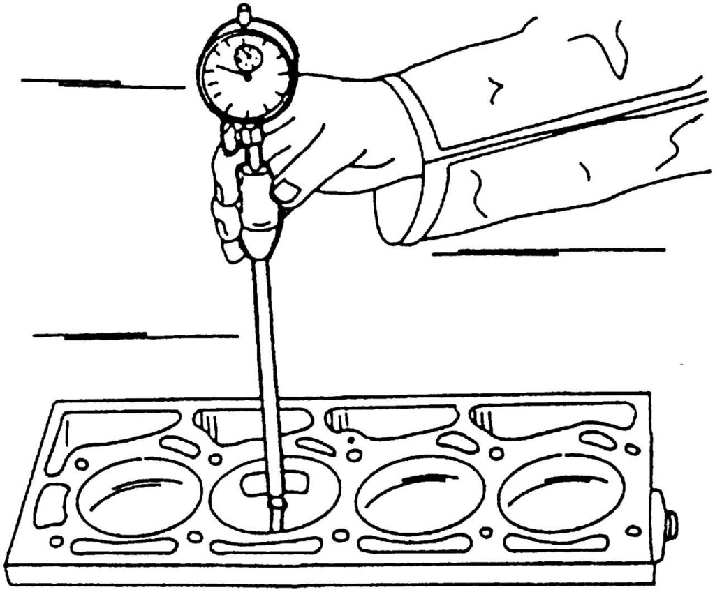 Нутромер для измерения диаметра: нутромер для измерения диаметра цилиндра:фото,выбор,проведение измерений