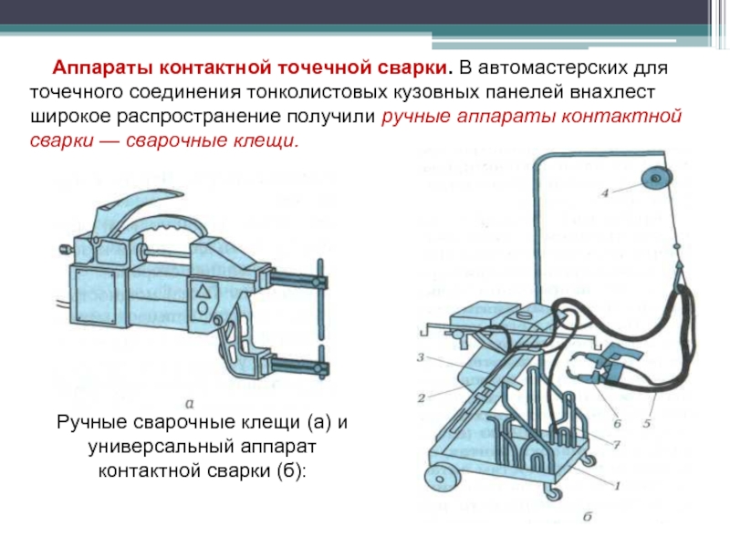 Ручная дуговая сварка: гост, технология, режимы, виды