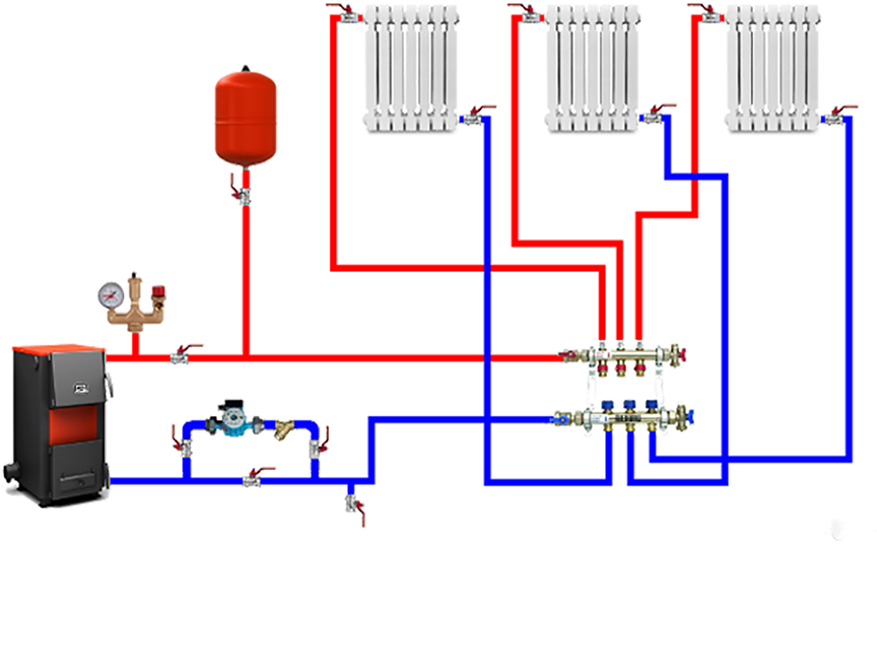 Схемы газовых котлов отопления, принцип работы, размеры, как работает конденсационное, настенное, напольное устройство на газе