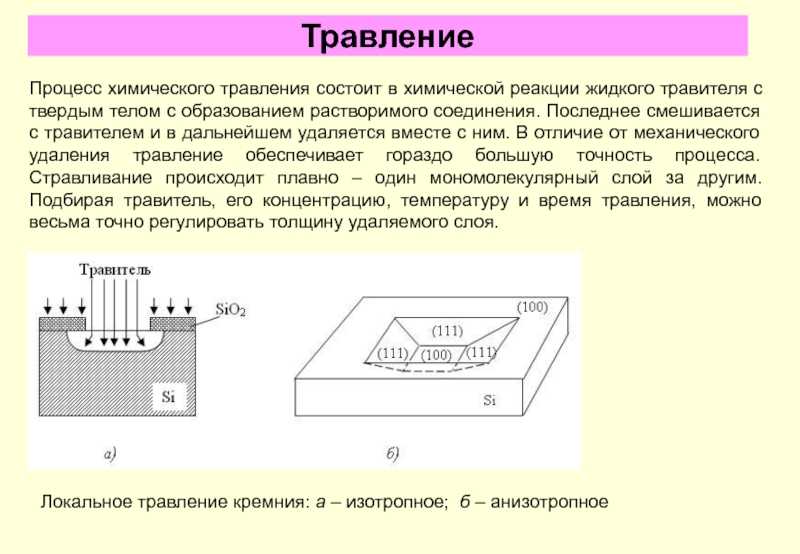 Химическое травление металла, методы травления | metallopraktik.ru