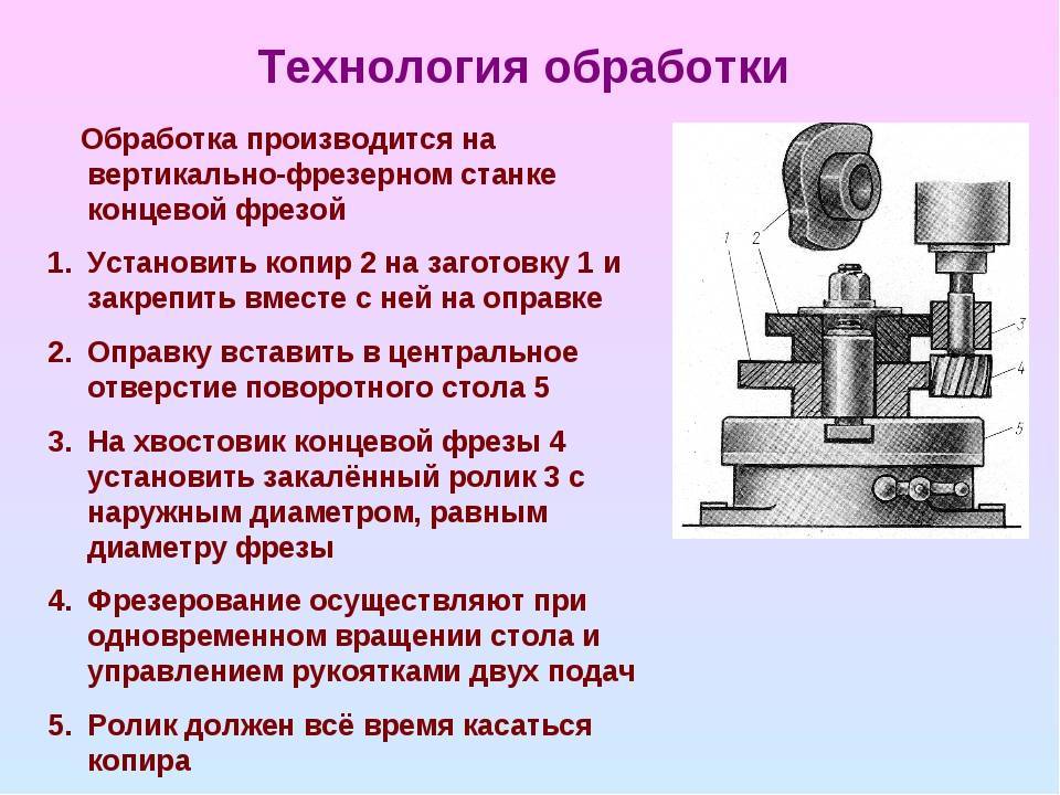 Что это такое фрезеровка, и виды фрезерования