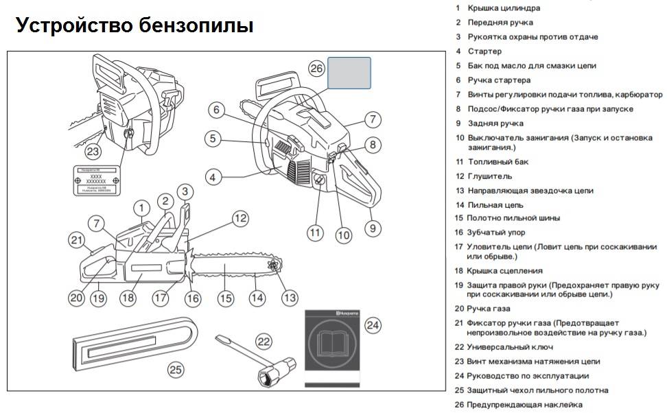 Бензопилы хускварна (husqvarna) 142