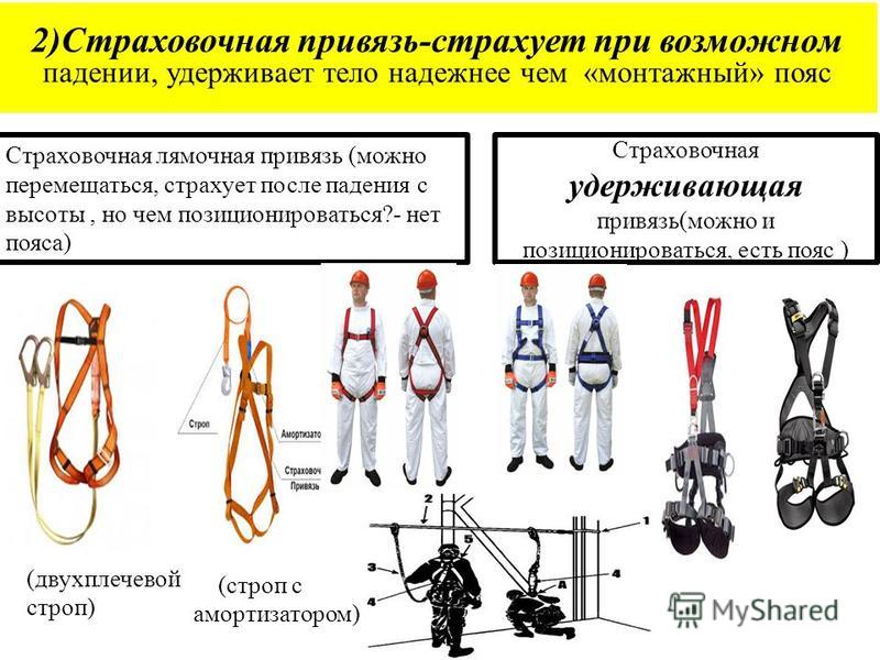 Страховочная привязь. правильная работа на высоте