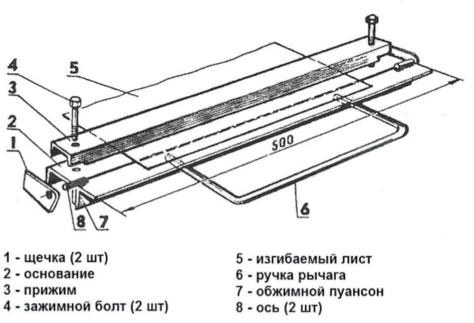 Вальцовочный станок – оборудование для гибки листового металла