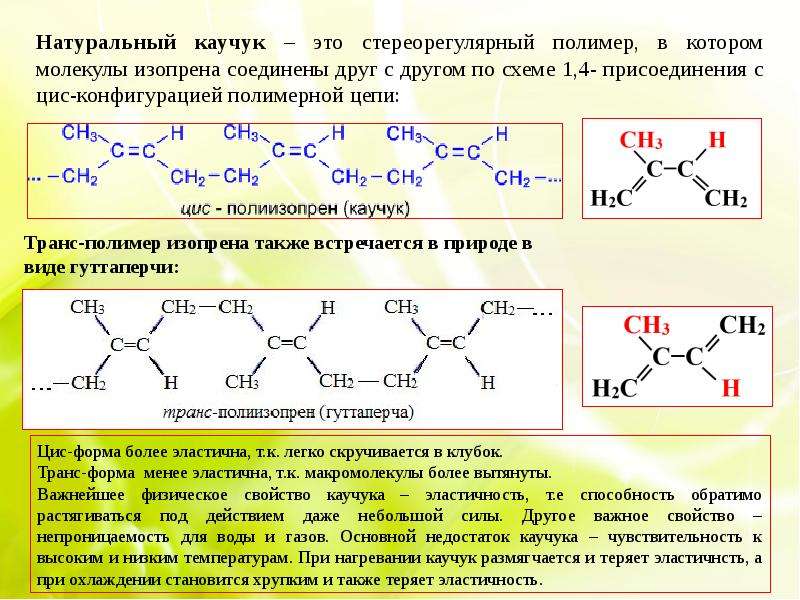 Натуральный каучук: основные свойства, производство, применение