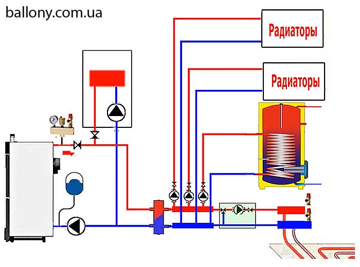 Схема подключения бойлера косвенного нагрева к одноконтурному