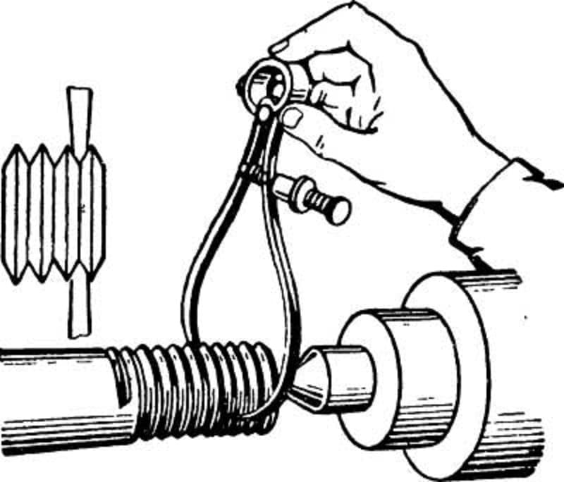 Методы контроля калибрами трубной цилиндрической резьбы