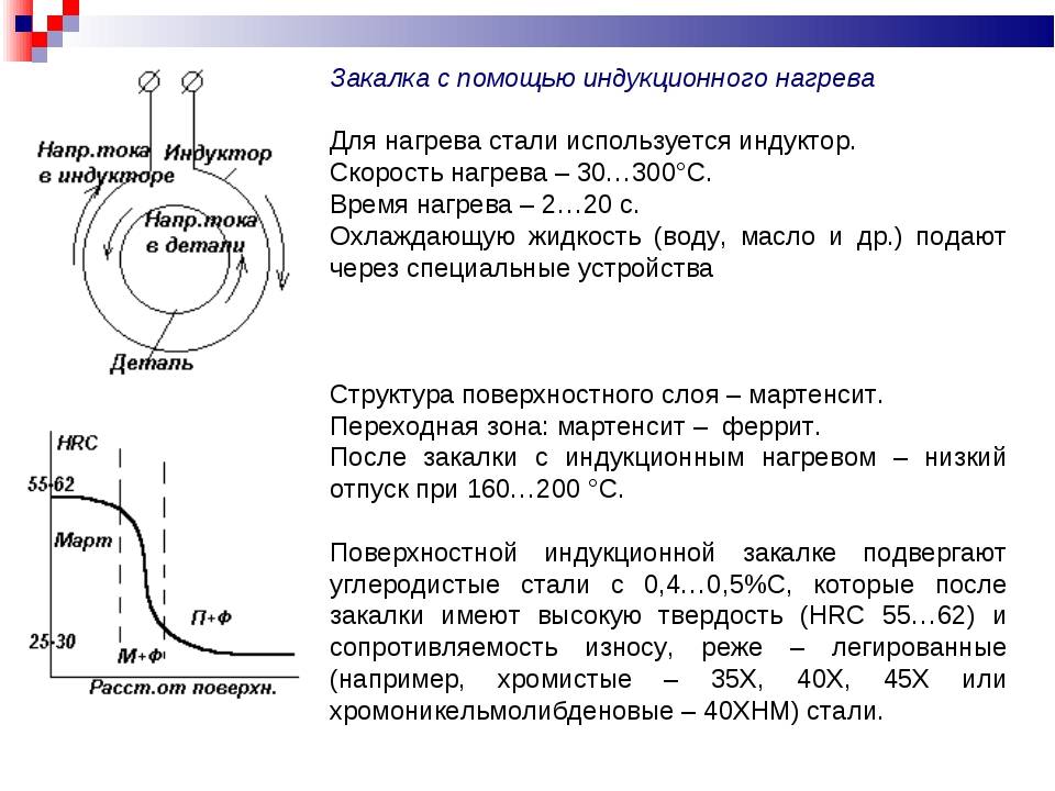 Gh induction | закалка твч: поверхностная и объемная, отпуск твч