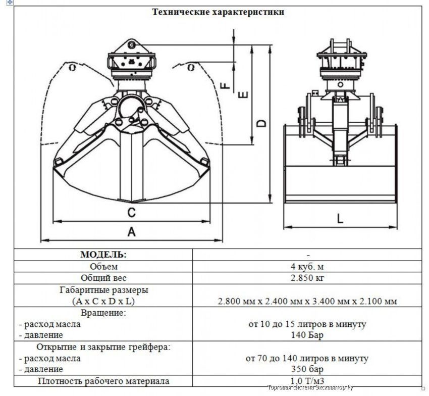 Грейферный погрузчик на базе мтз 82:производители, характеристики
