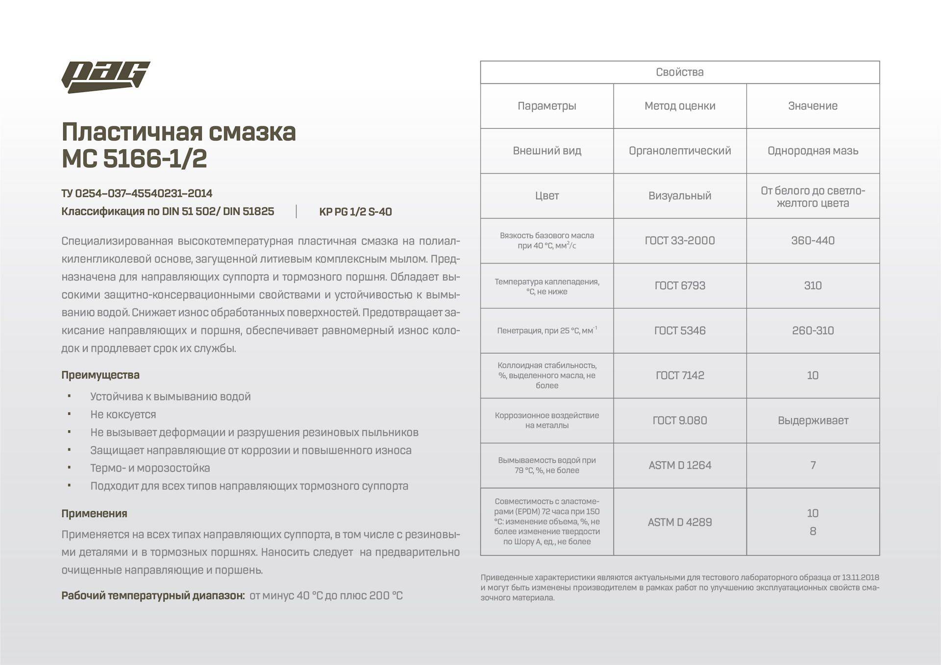 Смазка консистентная: типы, свойства и характеристики