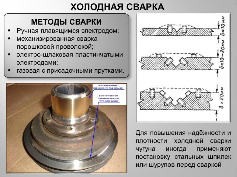 Сварка чугуна со сталью