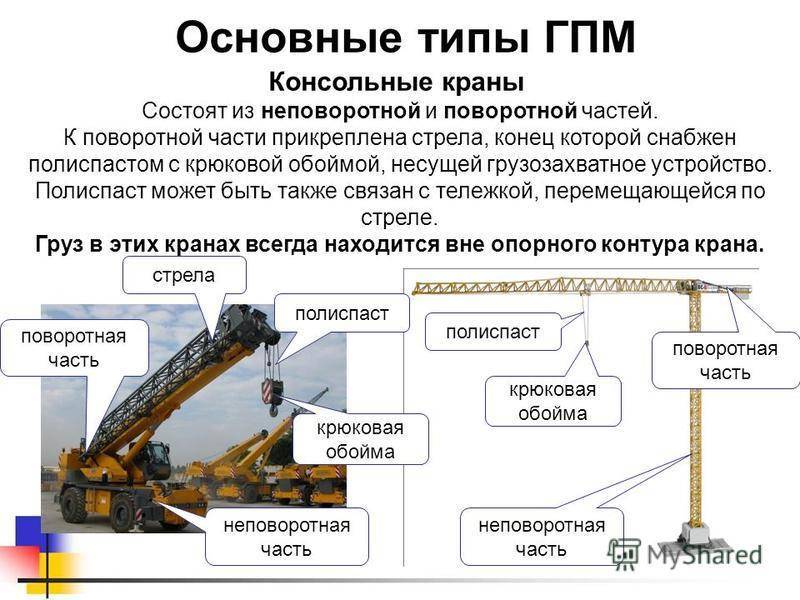 Автомобильные краны. виды, устройство, характеристики автокранов