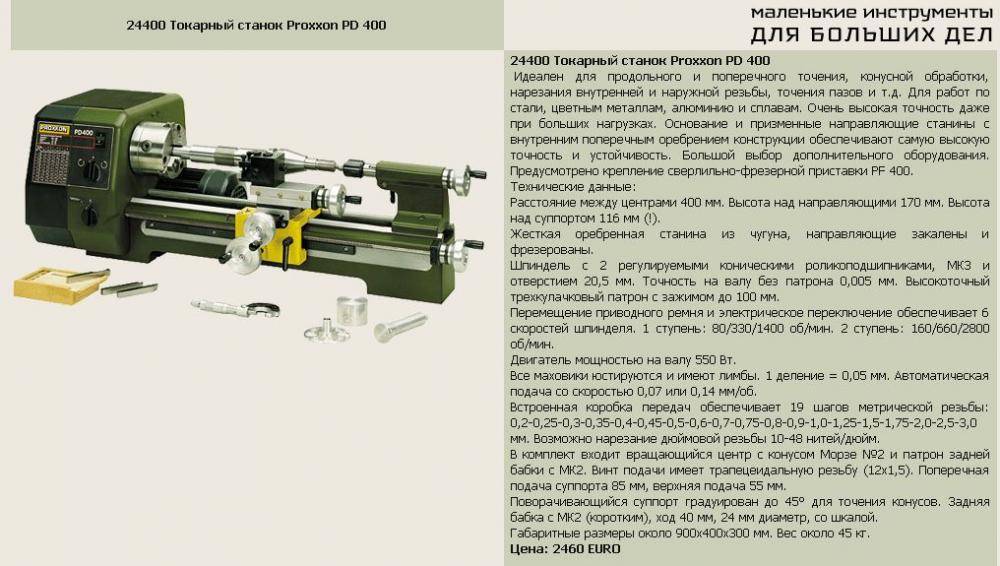 Токарные станки по металлу: классификация, виды, видео