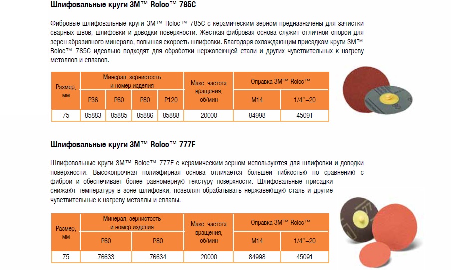 Шлифовальные круги – зачем они нужны и какими бывают?