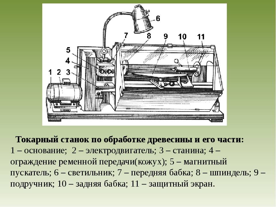 Токарный станок по дереву: устройство, характеристики и обзор моделей