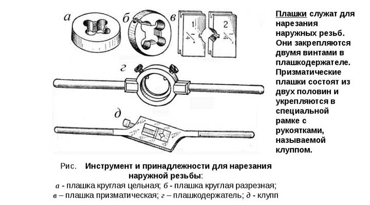 Лерка для нарезки резьбы. раскрываем особенности работы.