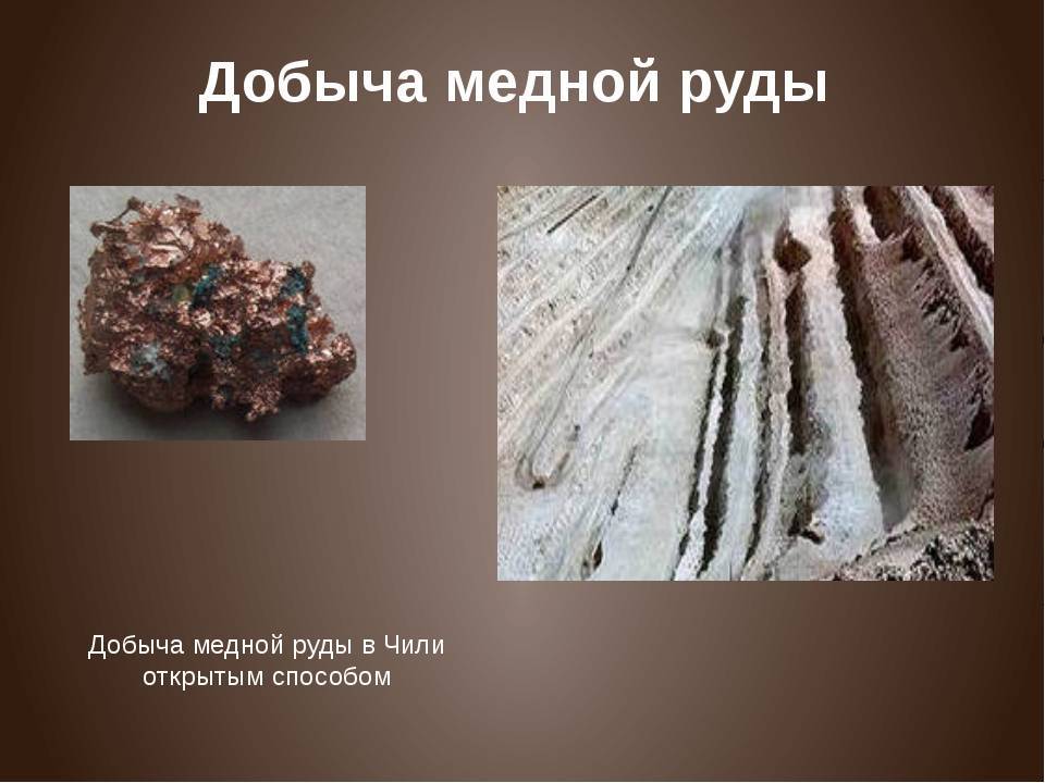 Технологии добычи меди и ее место в современной промышленности
