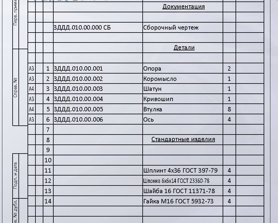 Ведомость покупных изделий: гост, пример заполнения, скачать