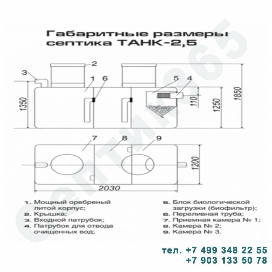 Септик танк-1: советы по выбору, подготовке, установке и обслуживанию