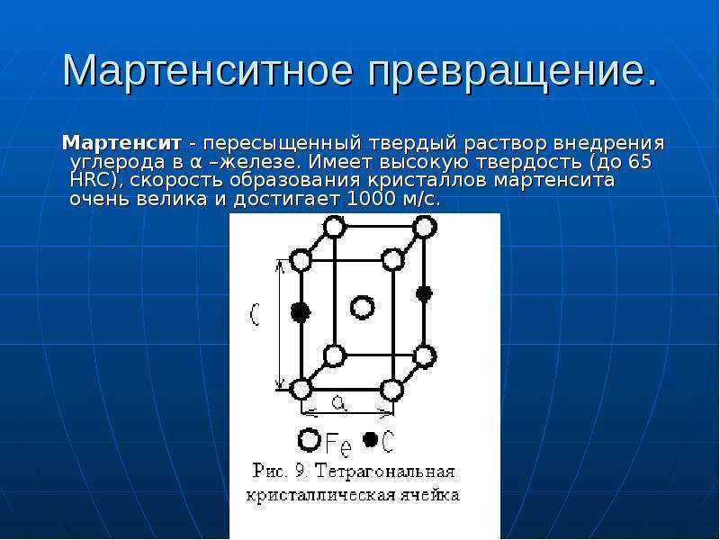 Мартенсит и мартенситные стали