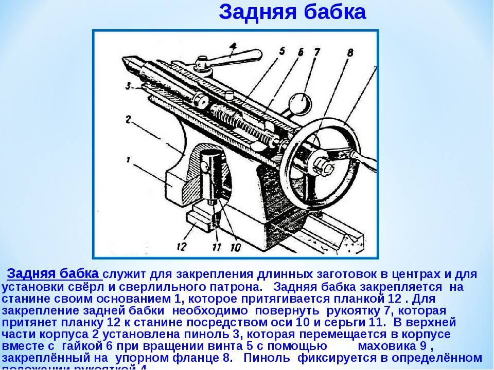 § 8. устройство токарного станка по обработке древесины