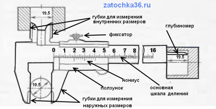 Как правильно пользоваться штангенциркулем в картинках примеры